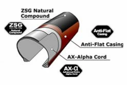 Pneu Gravel Panaracer Gravel King SK 700mm Tubeless Compatible Noir / Marron -Cyclocross Soldes Boutique unnamed file 12