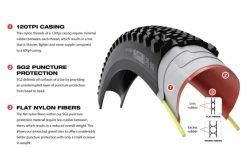 Pneu WTB Nano 700c Tubeless TCS Light/Fast Rolling SG2 Dual 120TPI 5 Pneu WTB Nano 700c Tubeless TCS Light/Fast Rolling SG2 Dual 120TPI -Cyclocross Soldes Boutique unnamed file 131