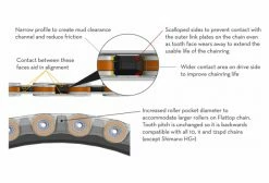 Plateau Wolf Tooth Direct Mount Easton/Race Face Cinch Drop-Stop B Noir -Cyclocross Soldes Boutique unnamed file 242