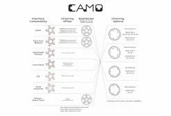 Plateau Wolf Tooth CAMO Aluminum Drop-Stop A Pour Étoile Wolf Tooth CAMO Noir -Cyclocross Soldes Boutique unnamed file 336