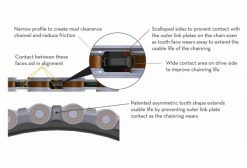 Plateau Wolf Tooth CAMO Aluminum Drop-Stop A Pour Étoile Wolf Tooth CAMO Noir -Cyclocross Soldes Boutique unnamed file 340