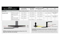 Plateau Ovale Wolf Tooth Elliptical Direct Mount Sram Drop-Stop B Noir 9 Plateau Ovale Wolf Tooth Elliptical Direct Mount Sram Drop-Stop B Noir -Cyclocross Soldes Boutique unnamed file 345