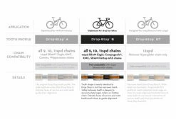 Plateau Ovale Wolf Tooth Elliptical Direct Mount Easton/Race Face Cinch Drop-Stop B Noir 8 Plateau Ovale Wolf Tooth Elliptical Direct Mount Easton/Race Face Cinch Drop-Stop B Noir -Cyclocross Soldes Boutique unnamed file 356